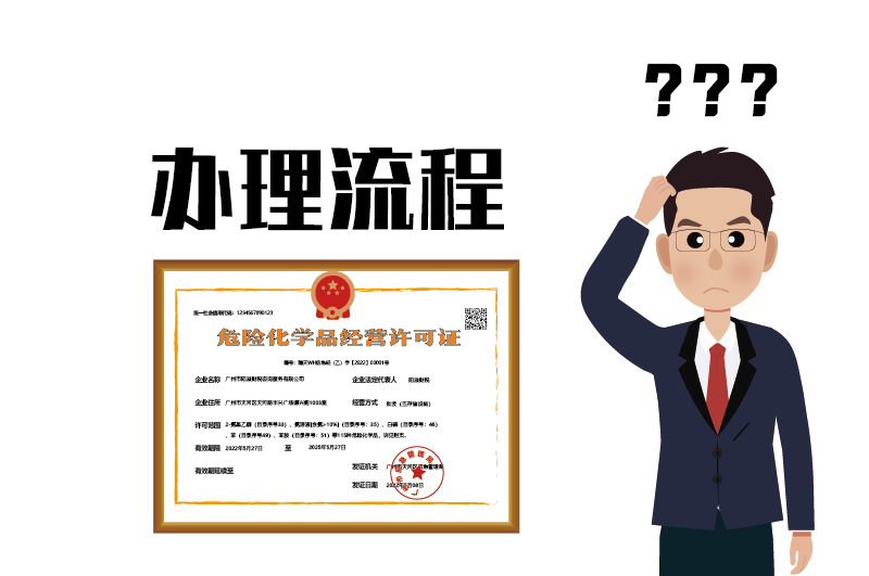 危險(xiǎn)化學(xué)品經(jīng)營許可證辦理流程