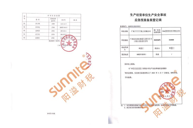 ?；C客戶案例1003